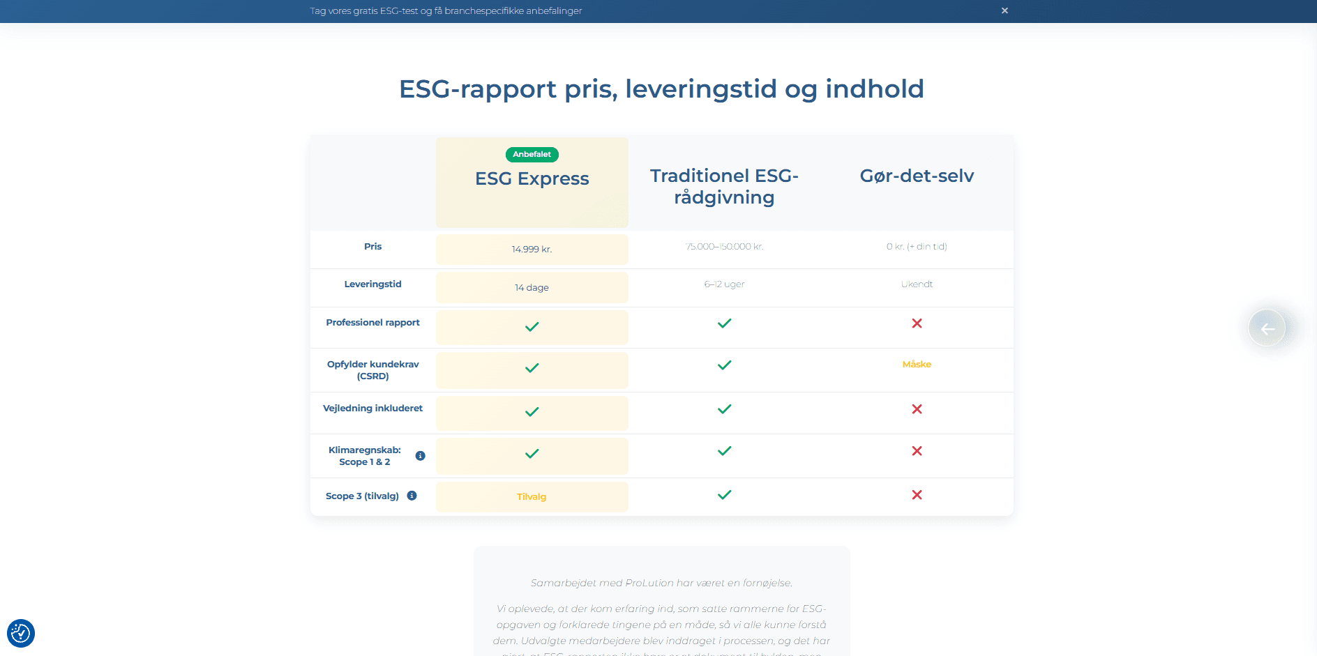 ProLution screenshot 2